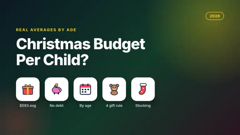 How much to spend on Christmas per child 2026 guide with gift box, piggy bank, calendar, teddy bear and stocking icons