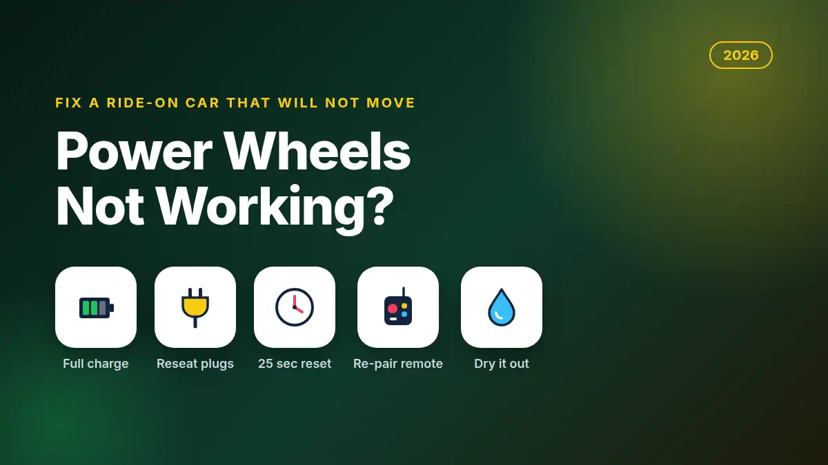 Power Wheels not working 2026 fix guide with battery, plug, clock, remote and water drop icons
