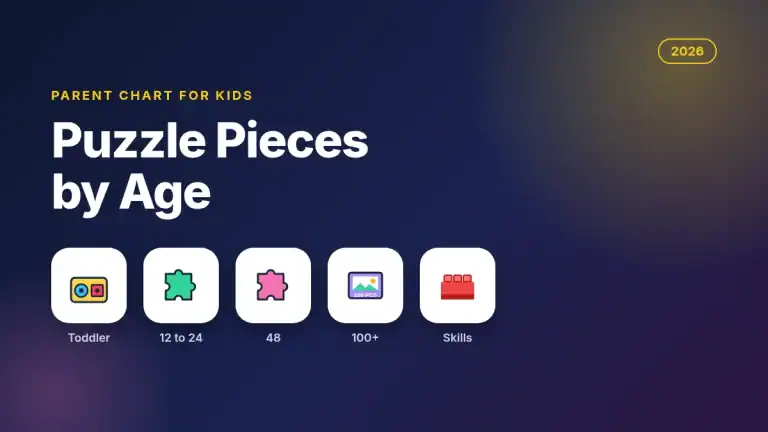 How Many Puzzle Pieces by Age? A Parent’s Chart (2026)